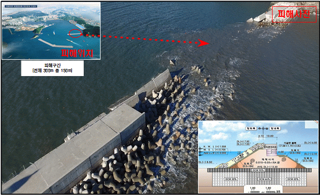 다대포항 현황사진 - 피해구간 전체 300m 중 150m
