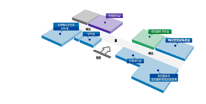 부산 해양수산청 1층 청사안내도