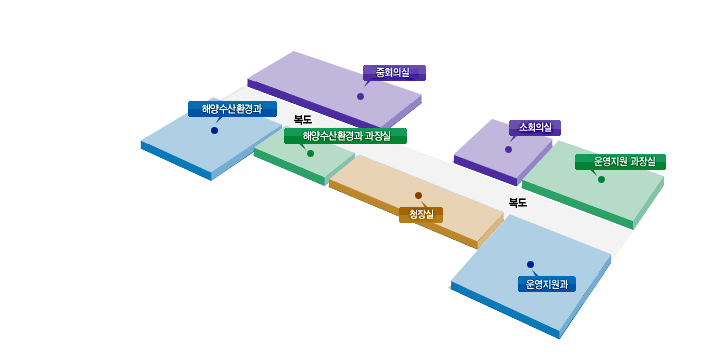 부산 해양수산청 2층 청사안내도