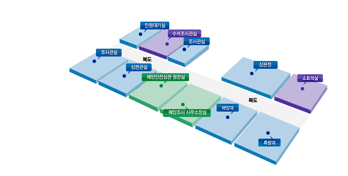 부산 해양수산청 5층 청사안내도