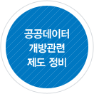 공공데이터 개방관련 제도 정비