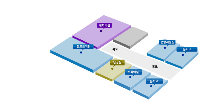 제주해양수산관리단 2층 청사안내도